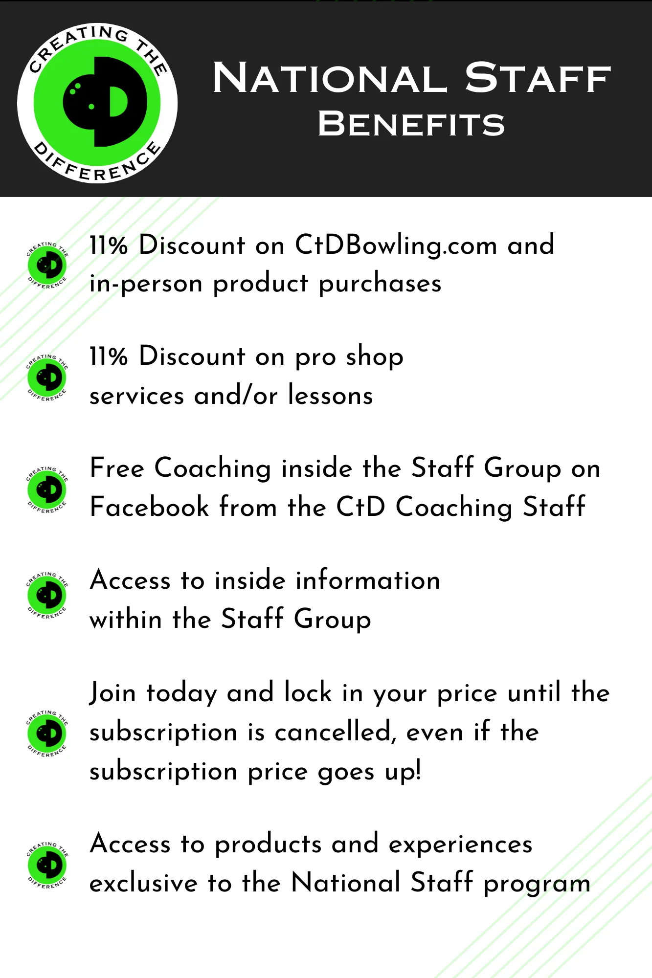 National Staff - Rotating Monthly Subscription - Image 5