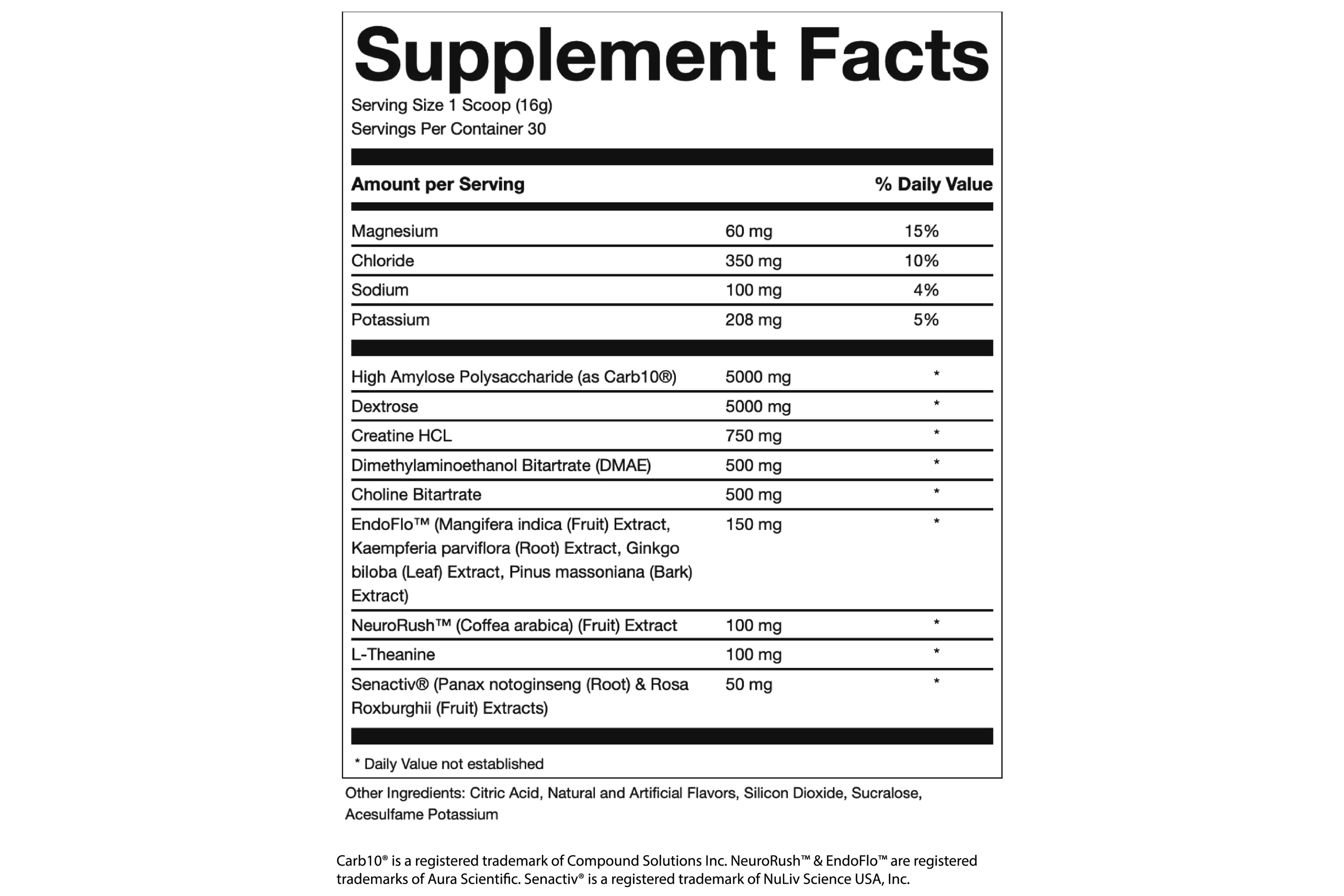 The Sauce: Powered by Nutrifitt - League Edition - Image 8